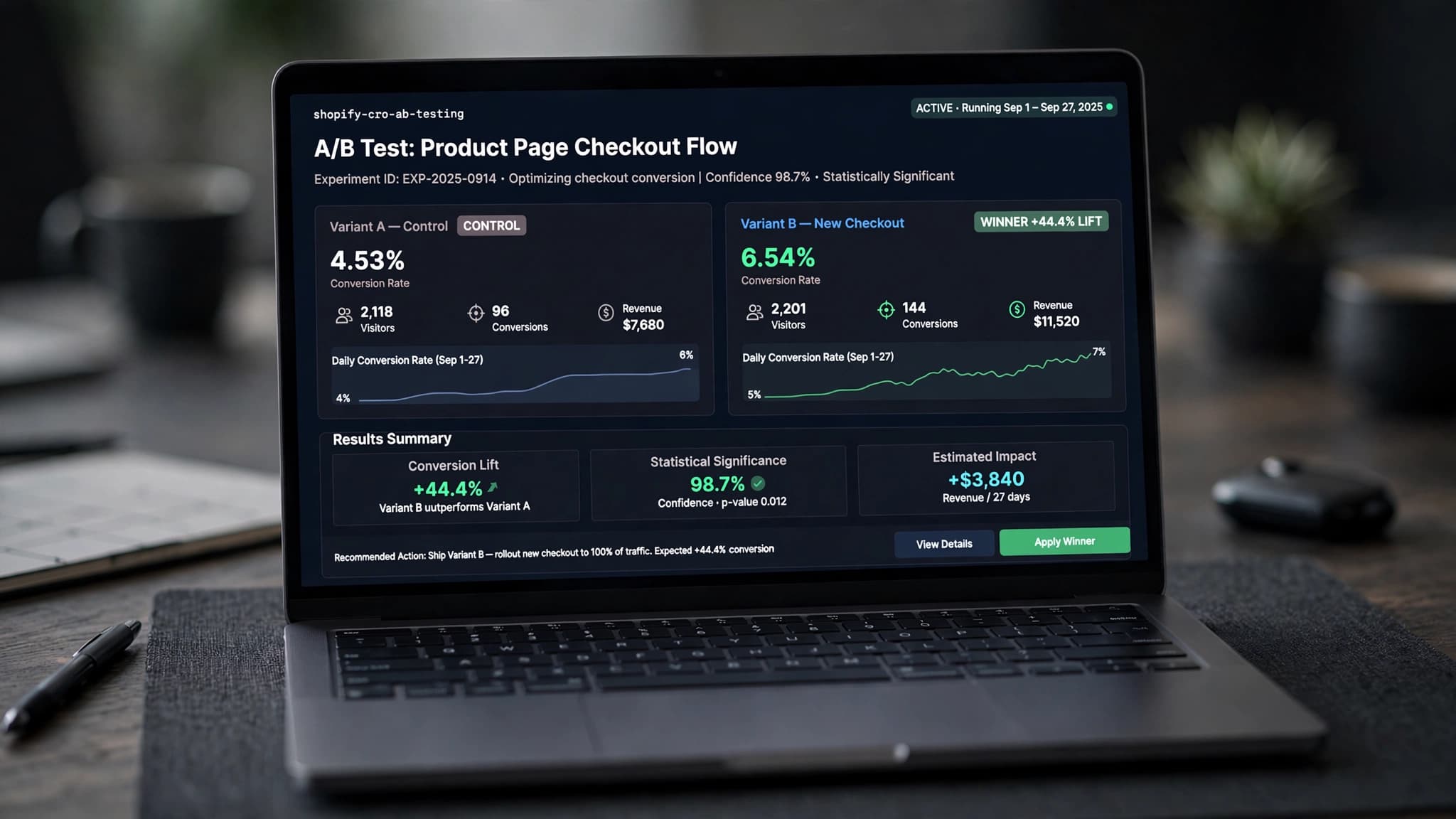 Abstract Shopify A/B testing and conversion-rate optimization concept