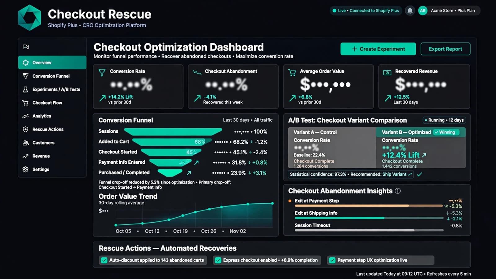 Abstract concept visual for Shopify Plus CRO & Checkout Rescue (no real client UI)