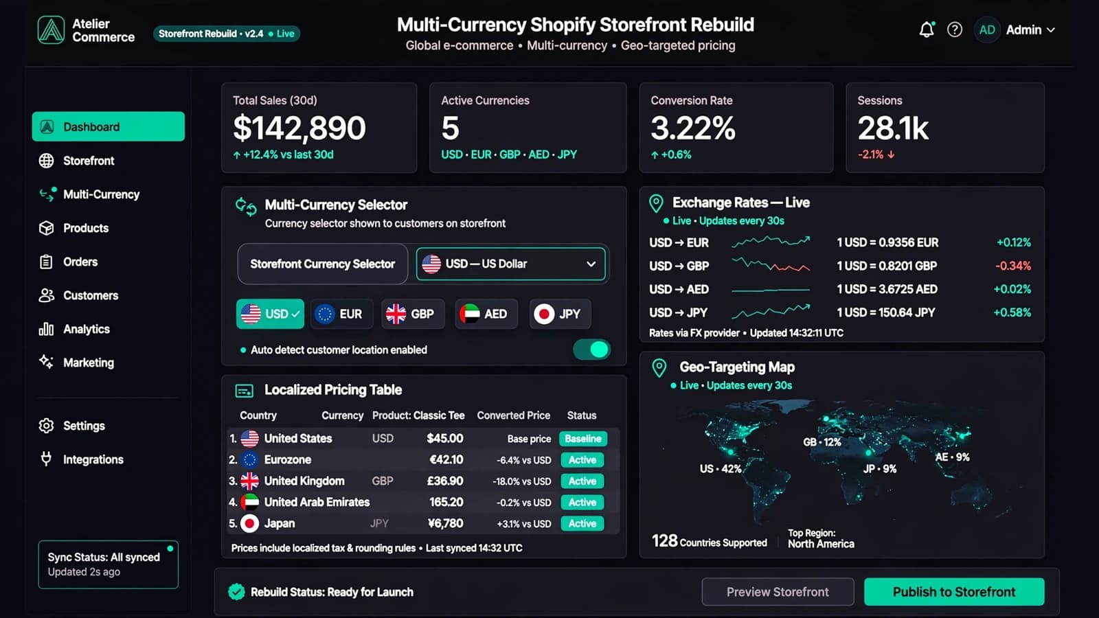 Abstract concept visual for Multi-Currency Shopify Storefront Rebuild (no real client UI)