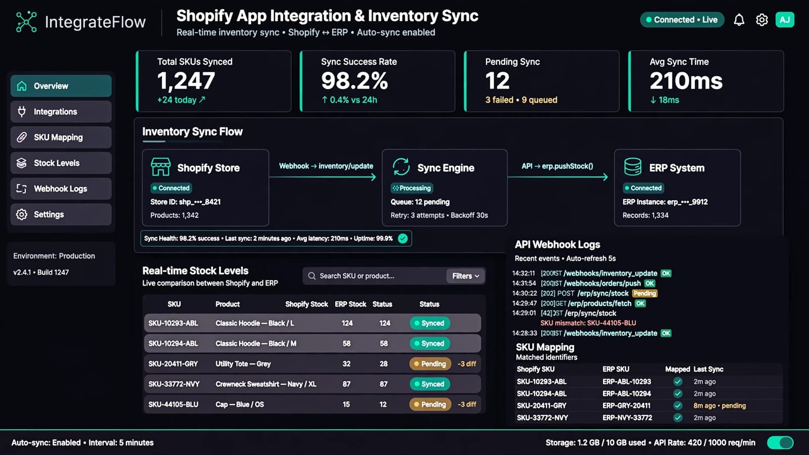 Abstract concept visual for Shopify App Integration & Inventory Sync (no real client UI)