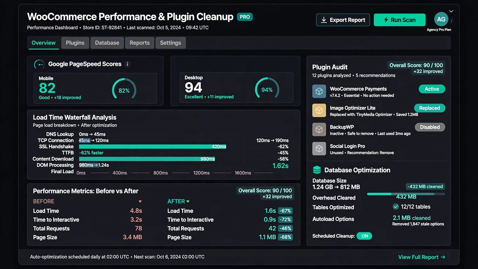 Abstract concept visual for WooCommerce Performance & Plugin Cleanup (no real client UI)