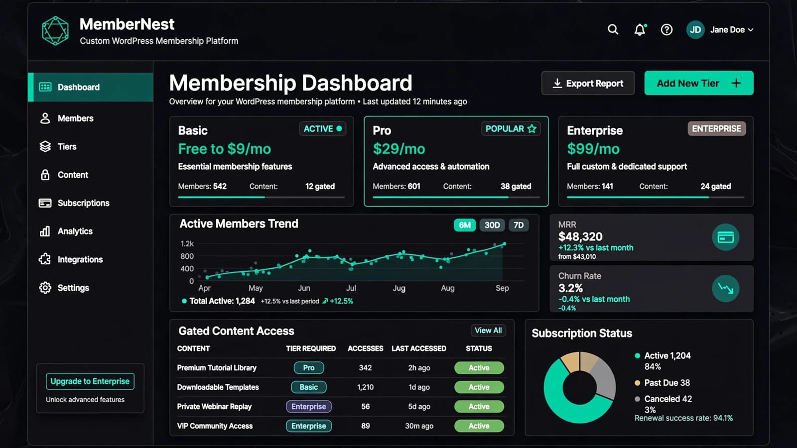Abstract concept visual for Custom WordPress Membership Platform (no real client UI)