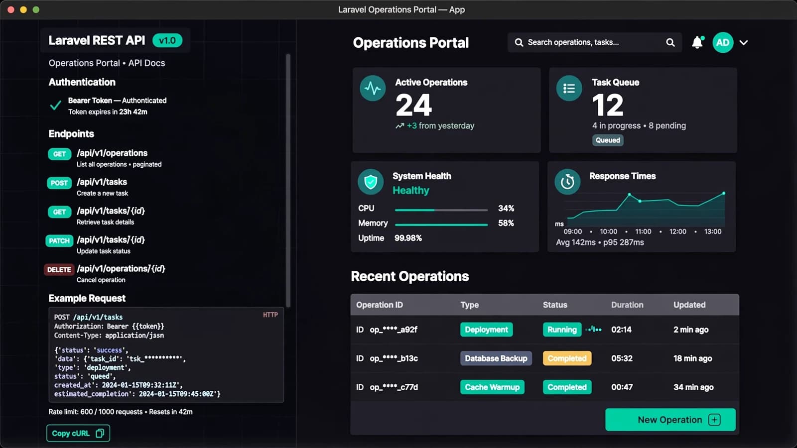 Abstract concept visual for Laravel REST API for Operations Portal (no real client UI)