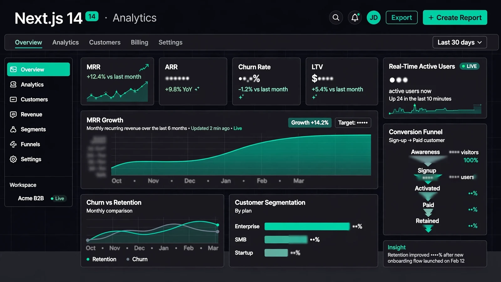 Abstract concept visual for Next.js SaaS Dashboard (B2B Analytics) (no real client UI)