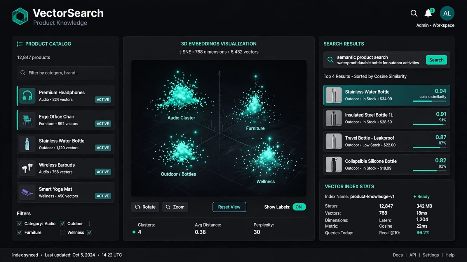 Abstract concept visual for Vector Search for Product Knowledge (no real client UI)