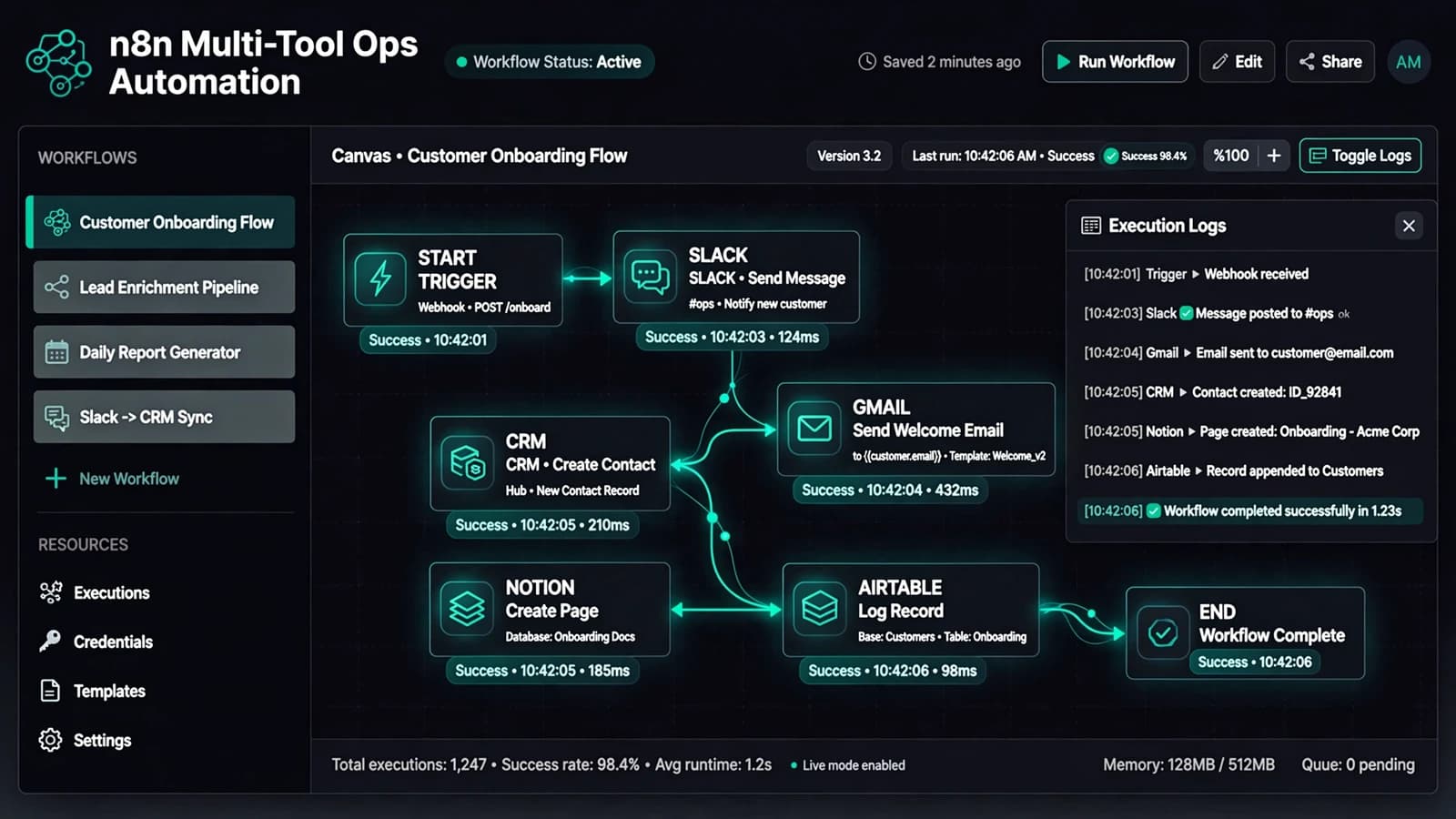 Abstract concept visual for n8n Multi-Tool Ops Automation (no real client UI)