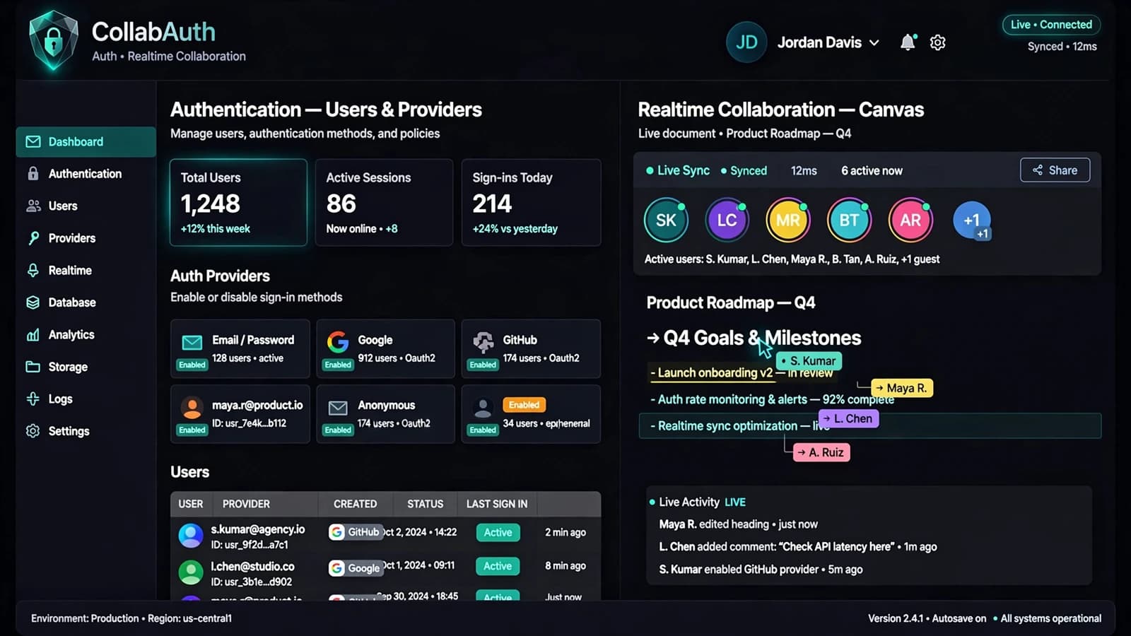 Abstract concept visual for Firebase Auth + Realtime Collaboration Layer (no real client UI)