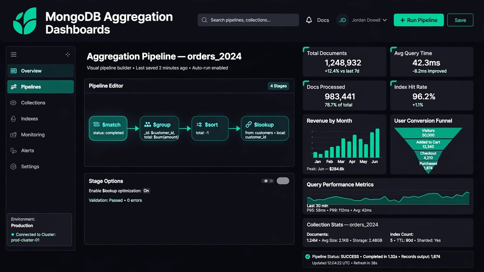 Abstract concept visual for MongoDB Aggregation Dashboards (no real client UI)