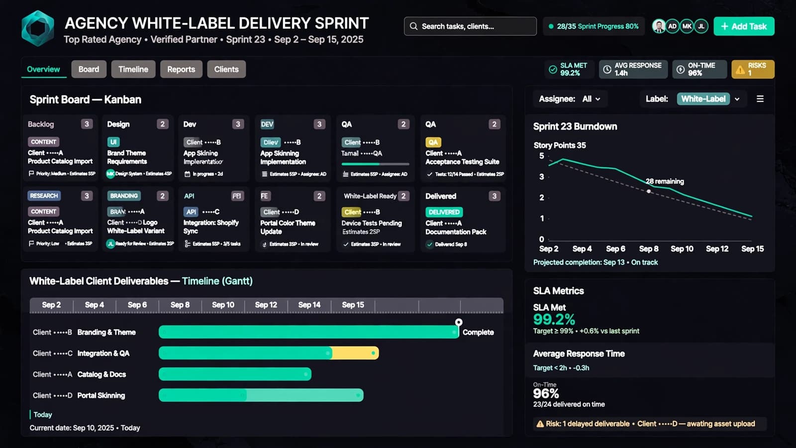 Abstract concept visual for Agency White-Label Delivery Sprint (no real client UI)